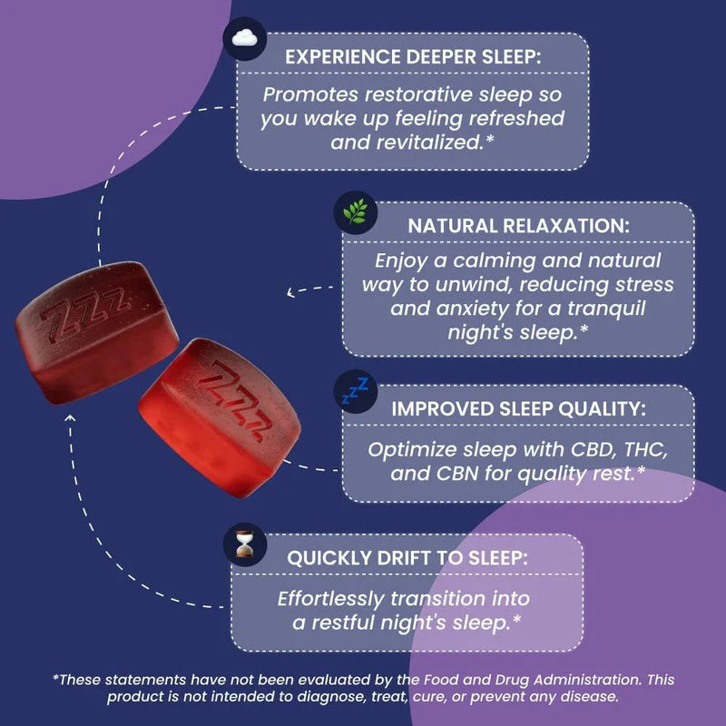 Slumber Deep Zzzs CBD CBN THC Gummies For Sleep- Lemon Raspberry- 30ct