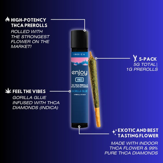 Enjoy - 5G TCHa Pre-Rolls Infused with THCA Diamonds | 5ct